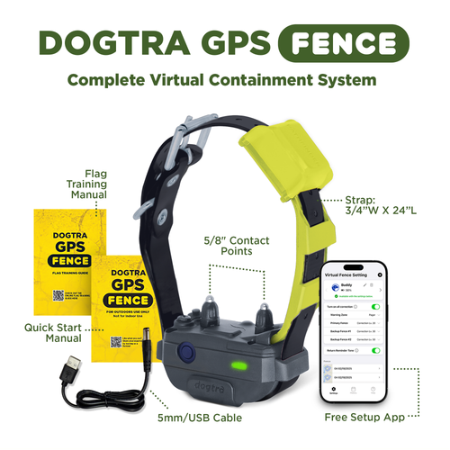 Dogtra GPS Dog Fence