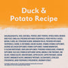 Natural Balance Limited Ingredient Reserve Grain Free Duck & Potato Recipe Dry Dog Formula (24 Lb)