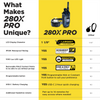 Dogtra 280X PRO, Remote Trainer (1 Dog Unit )