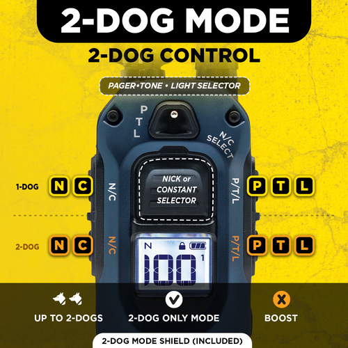 Dogtra 280X PRO, Remote Trainer (1 Dog Unit )