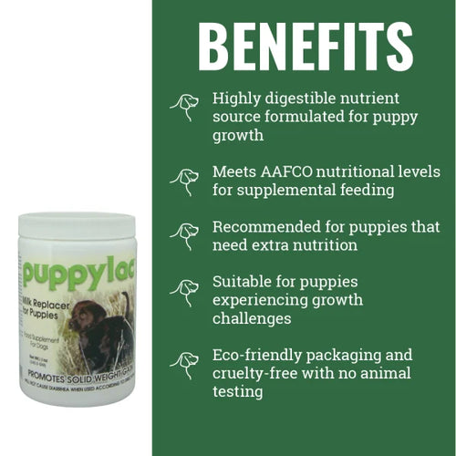 Kenic PuppyLac Powdered Milk