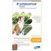 Interceptor Plus Chewables for Dogs