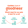 Canidae® Goodness for Indoor Cats Formula with Real Whitefish Dry Cat Food