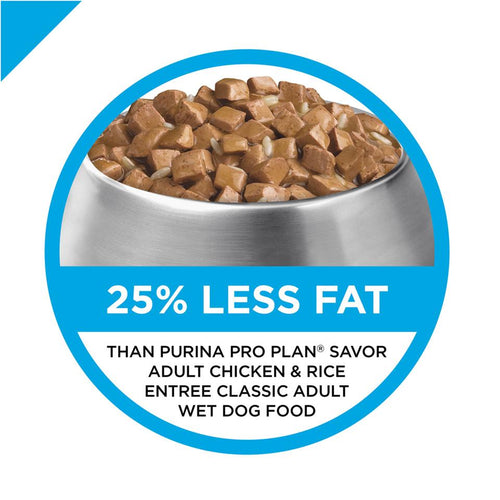 Purina Pro Plan Focus Adult Weight Management Turkey Rice Entree